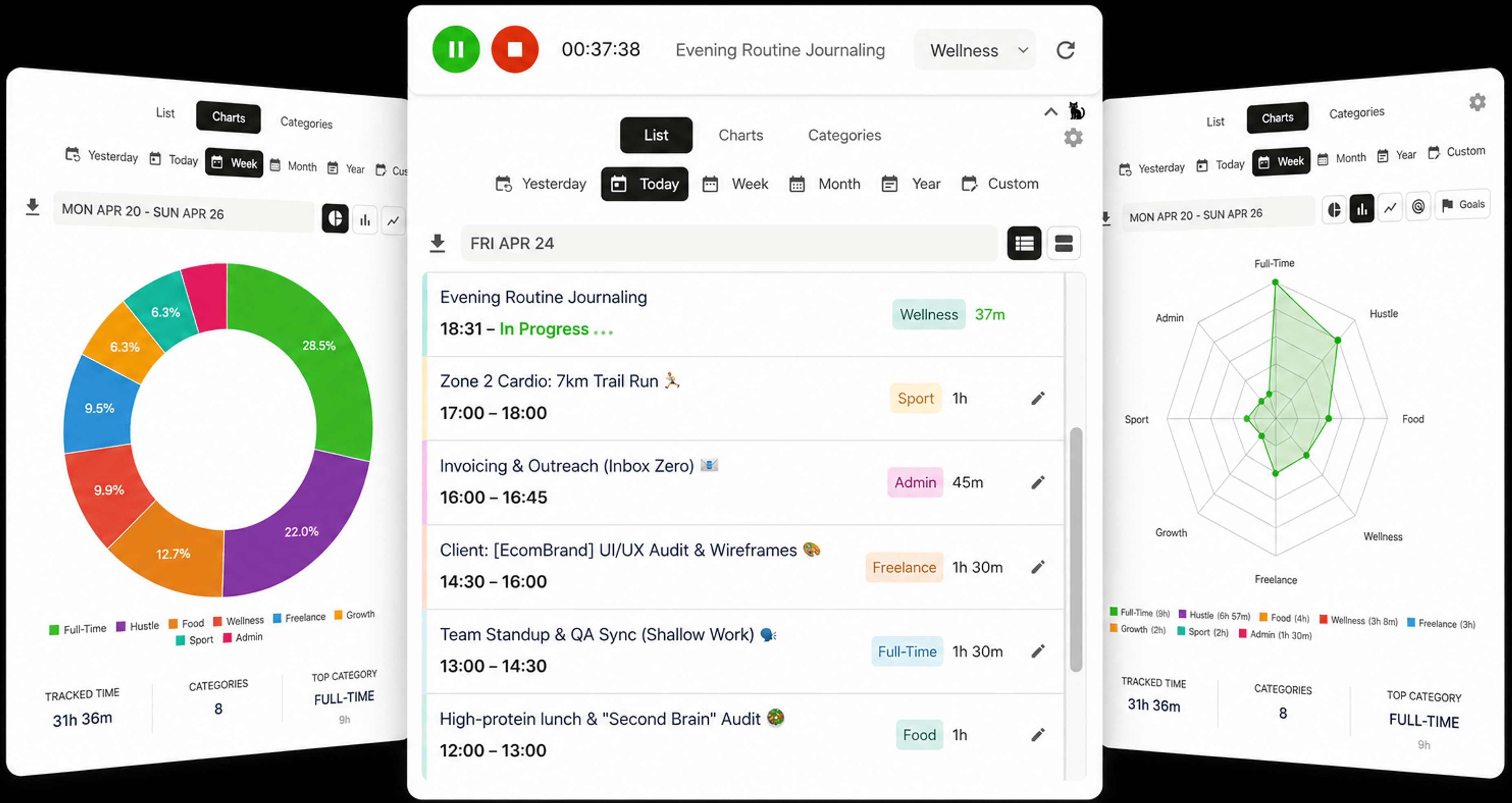 LexTrace dashboard showing tracked time, reporting views, and workspace activity insights