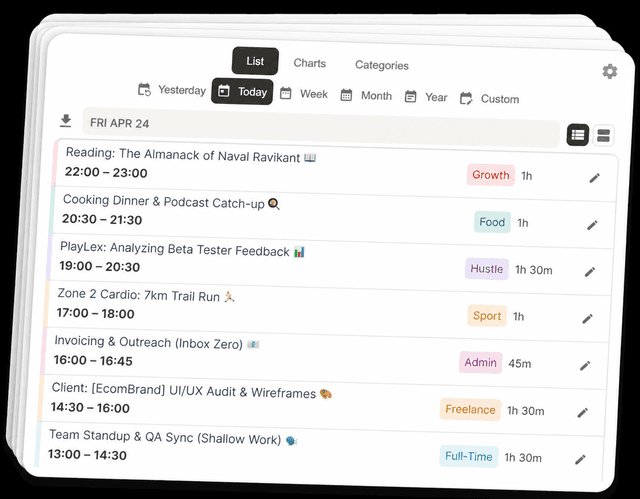 In app time trace view