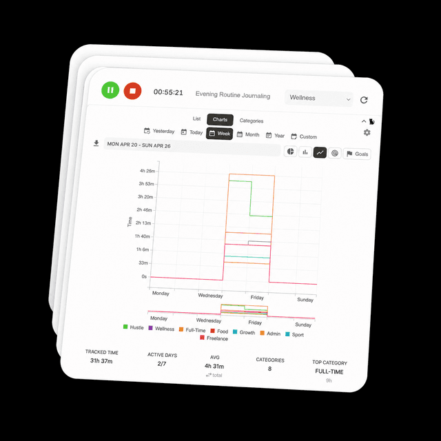 Billing trail in Notion UI